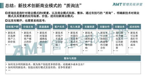AMT企源科技 領先的管理與IT綜合咨詢服務機構，賦能企業數字化轉型